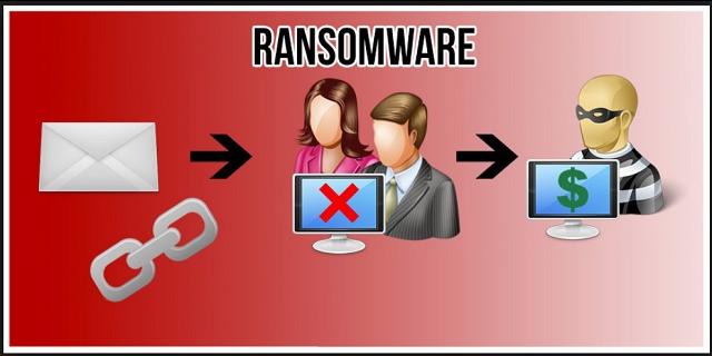 Comment Supprimer Virus Cerber Ransomeware de mon ordinateur